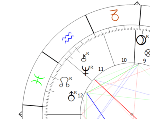 Aufsteigender Mondknoten Im Tierkreiszeichen Fische AstroPointer