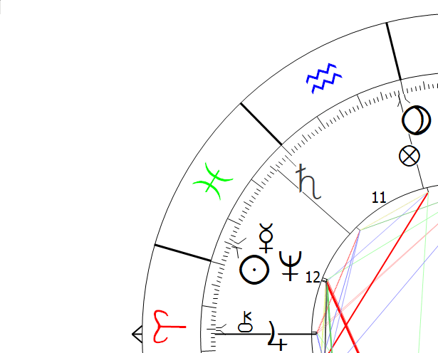 Mercury in Pisces Astrology Astropointer