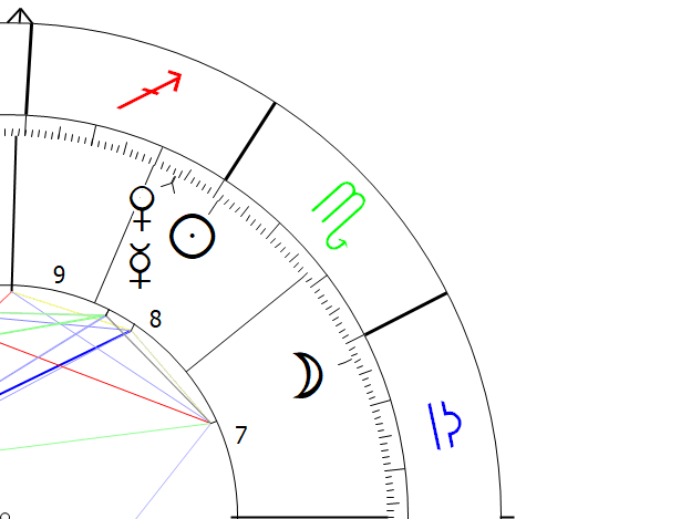 Mercury in Sagittarius Horoscope Astrology Astropointer