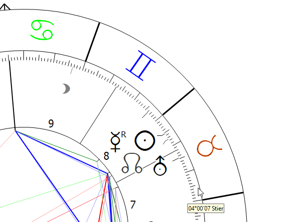 Mercury in Gemini Horoscope Astrology Astropointer